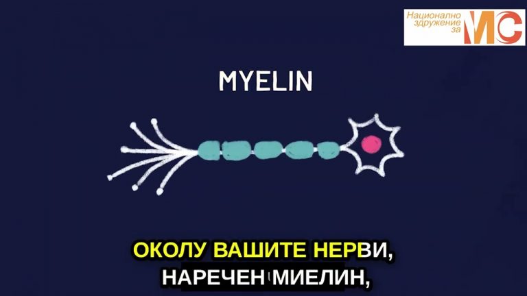 Невролошки преглед – Тестирање за МС