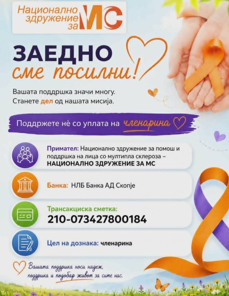 Заедно кон посилно и поодржливо Здружение